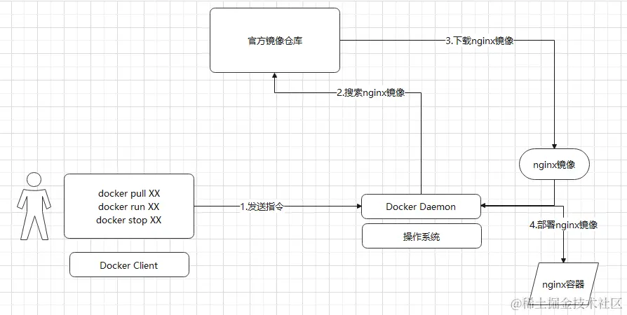 image-20220110210318062.png