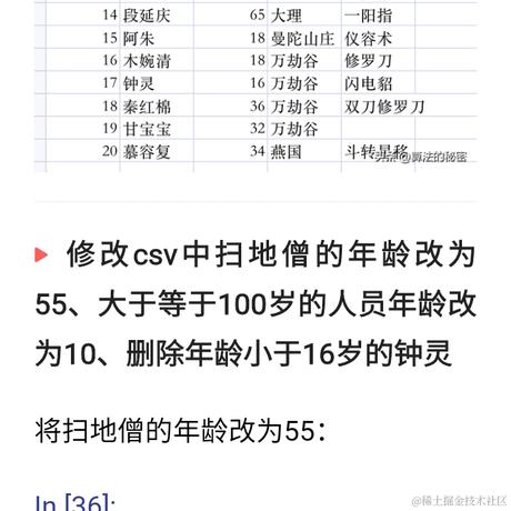 雨夜的博客于2022-09-08 10:37发布的图片