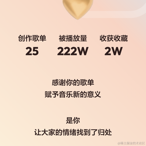 回忆哆啦没有A梦于2022-12-29 17:03发布的图片