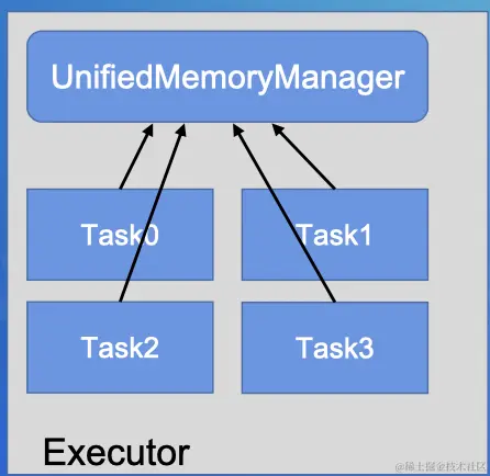 截屏2022-07-30 16.20.20.png