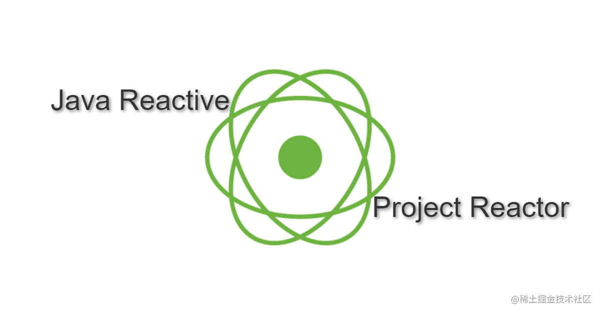 Project Reactor