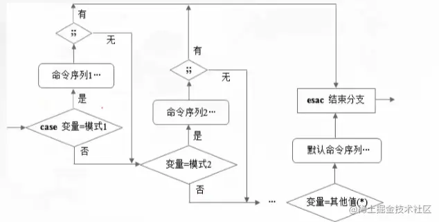 QQ截图20220829220129.png