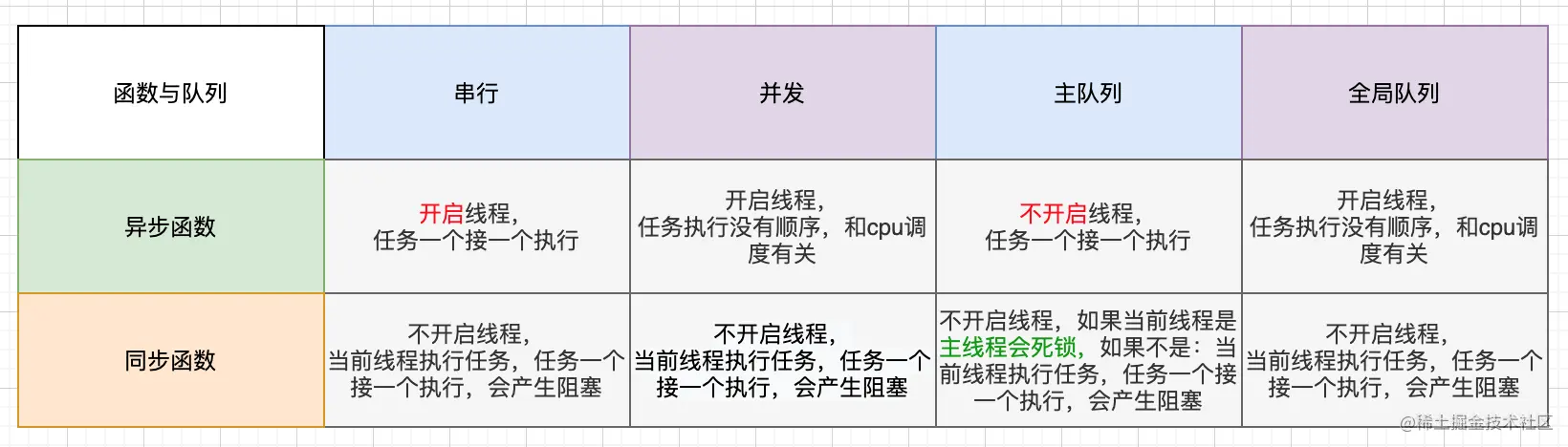 截屏2021-08-08 22.17.19.png