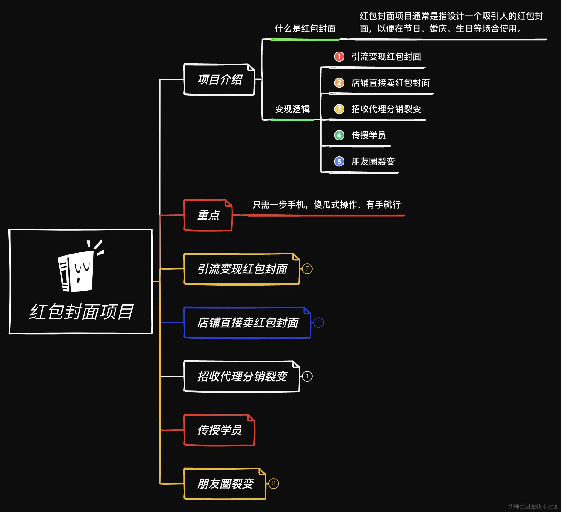 Snipaste_2024-01-20_13-25-45.png