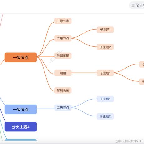 悲惨打工人于2024-03-29 09:03发布的图片