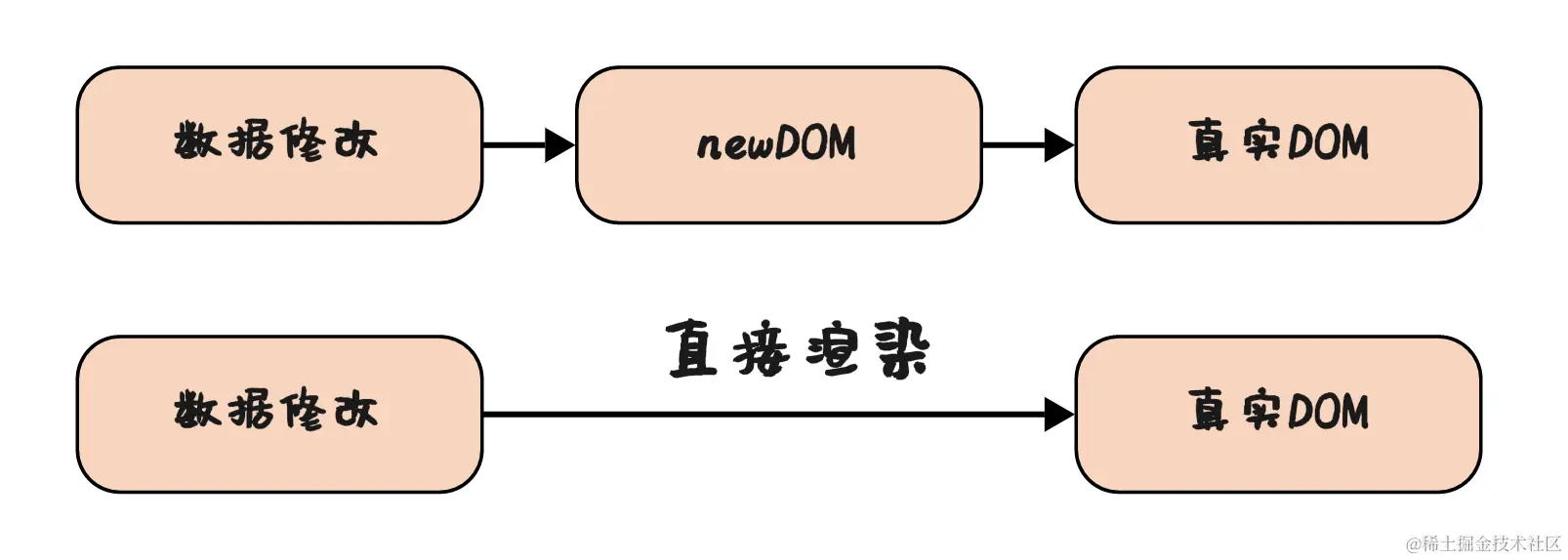 截屏2023-10-20 11.53.44.png