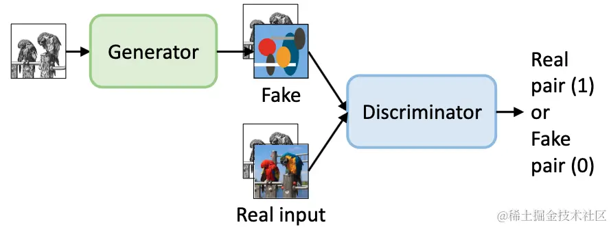 Screenshot 2023-11-01 at 5.41.04 pm.png