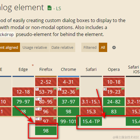 张鑫旭于2022-02-11 15:25发布的图片