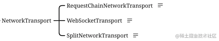 截屏2022-02-28 13.42.04.png