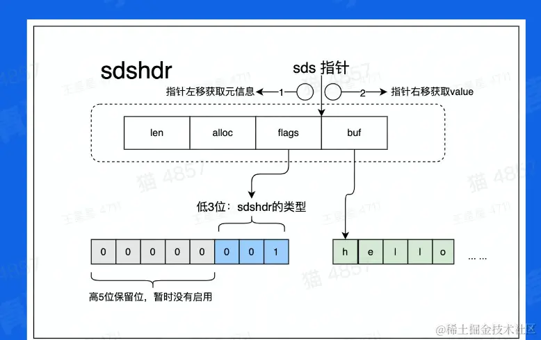 CleanShot 2023-02-15 at 15.01.38@2x.png