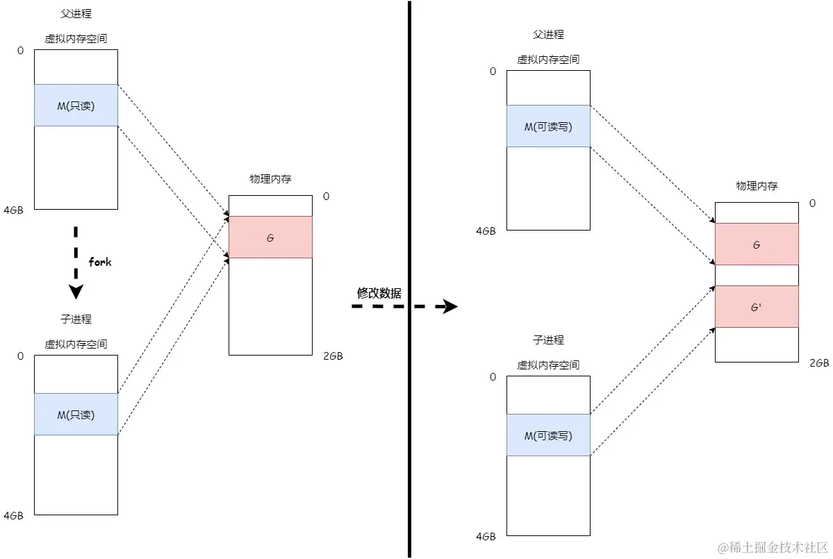 Screenshot from 2023-11-01 11-05-27.png