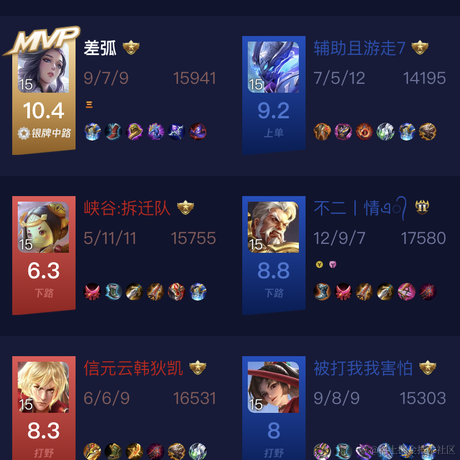 古法编程守护者于2023-05-22 11:02发布的图片