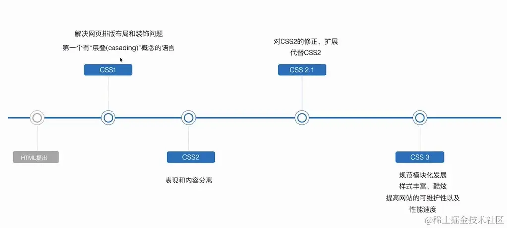 屏幕截图 2023-04-26 205549.jpg