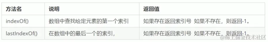 屏幕快照 2022-07-02 下午3.55.22.png