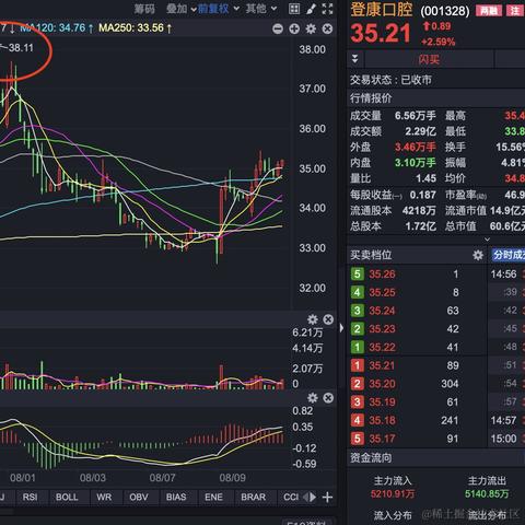 圈_圈于2023-08-10 16:38发布的图片