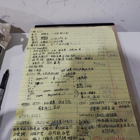 薄荷味的玛格丽特于2023-04-15 21:30发布的图片