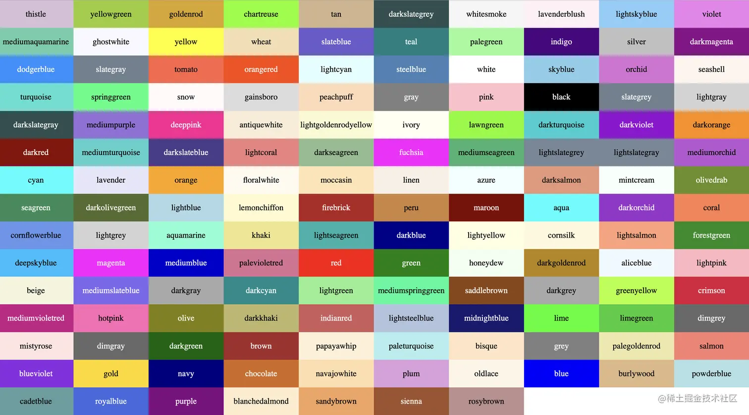 截屏2022-07-25 17.38.49.png