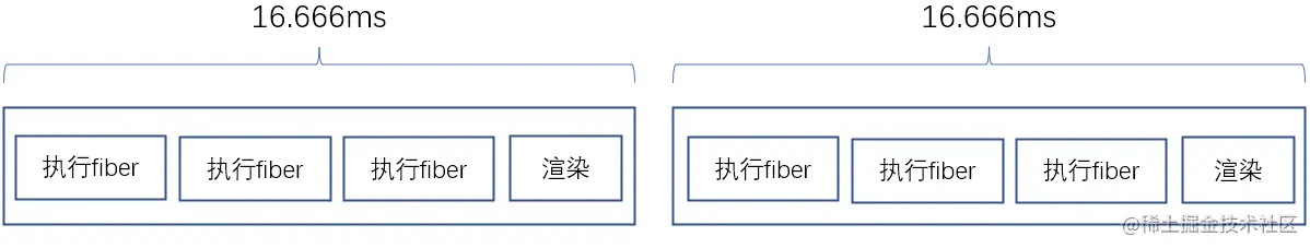 image-20220214101004790.png