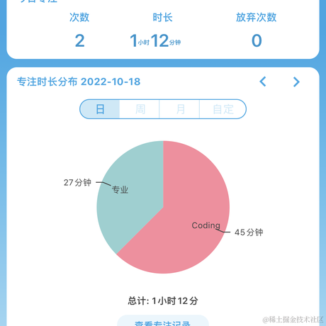 yuanyuan123于2022-10-18 22:57发布的图片