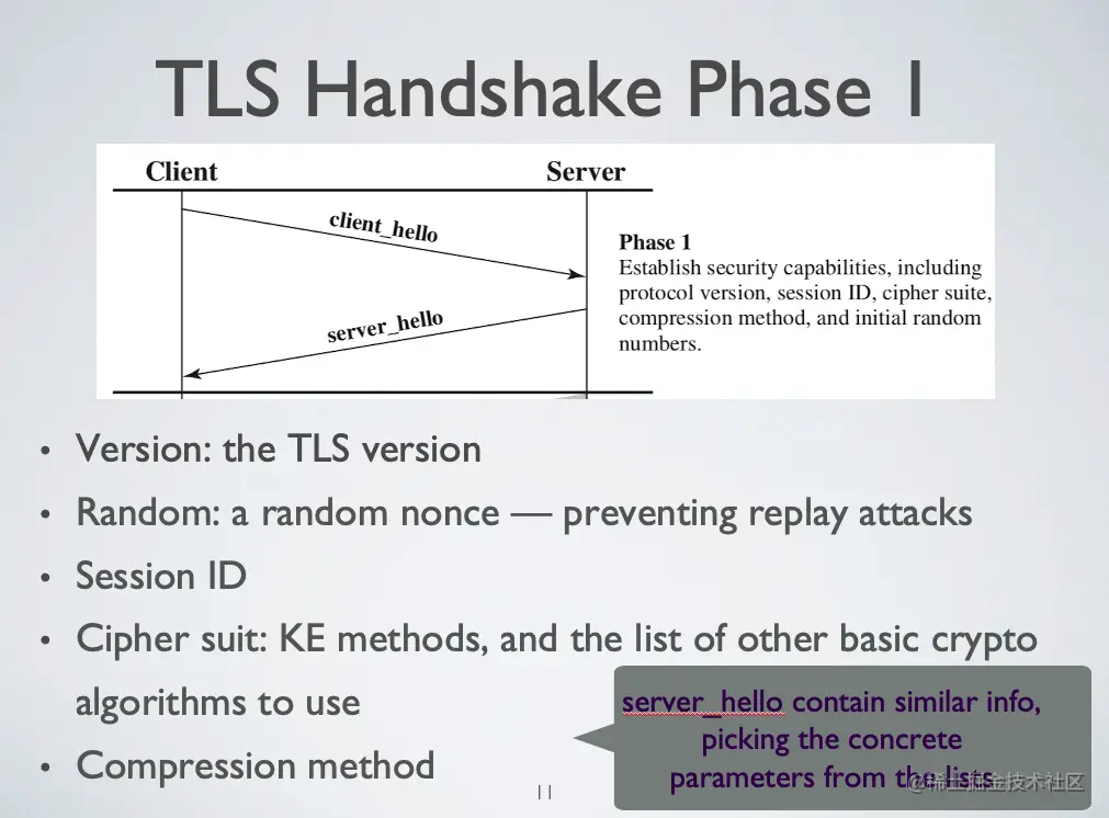 Screen Shot 2023-06-04 at 9.46.04 PM.png