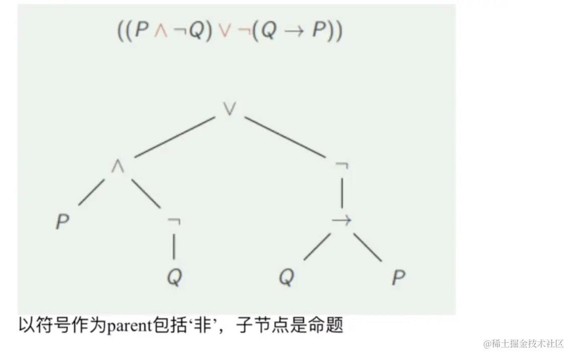 截屏2024-04-28 19.28.39.png