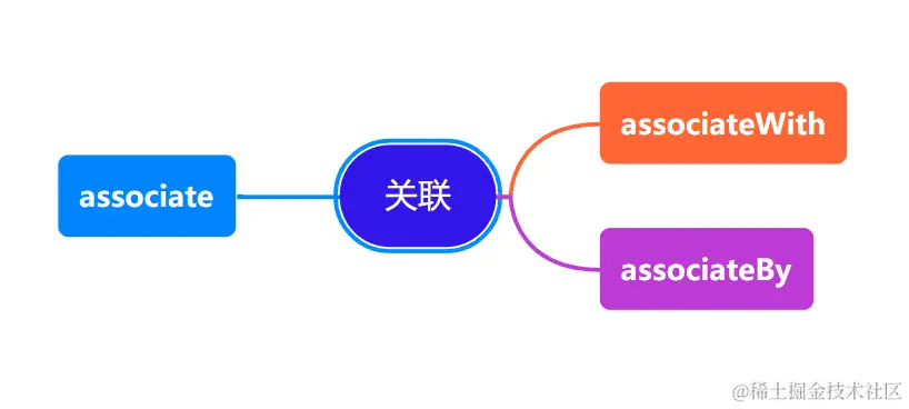 屏幕截图 2024-05-04 184824.png