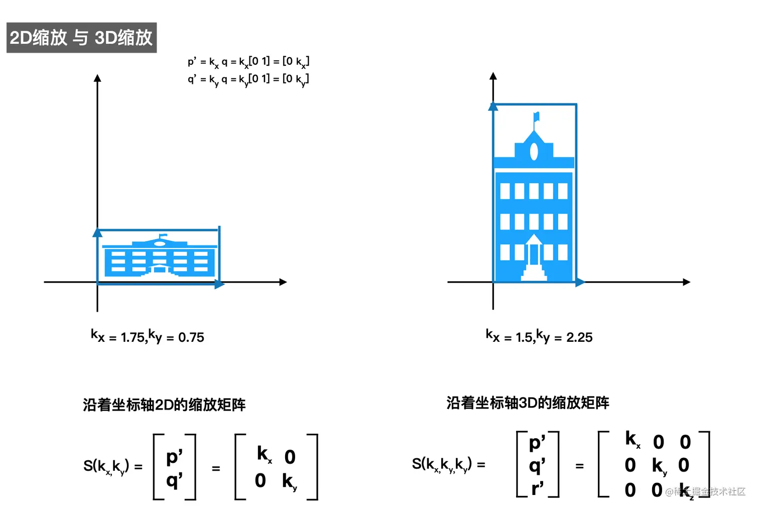 截屏2022-09-23 23.01.02.png