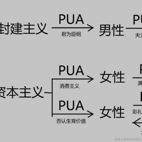 还在嘴硬于2021-04-20 09:52发布的图片