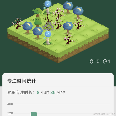 乃宝超市我于2022-11-15 19:32发布的图片