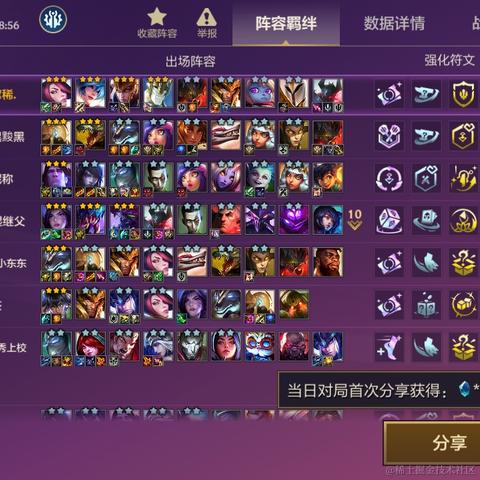 鸡柳大人的忠实信徒于2023-10-28 00:24发布的图片