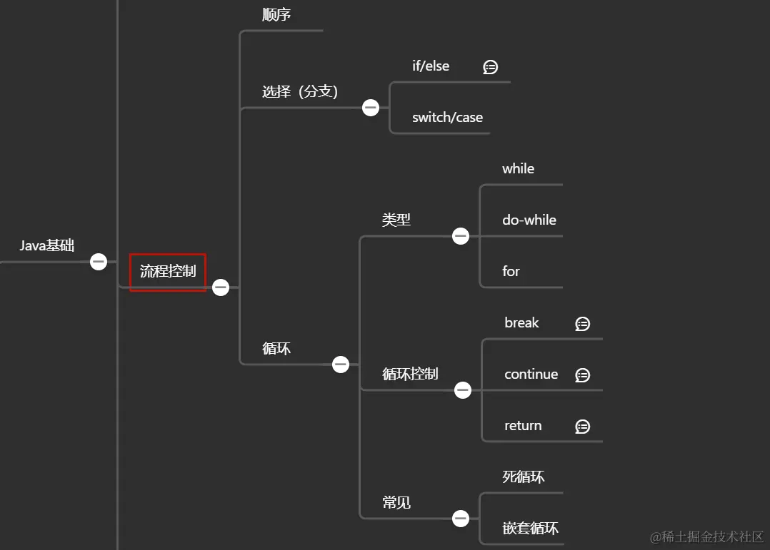流程控制.png