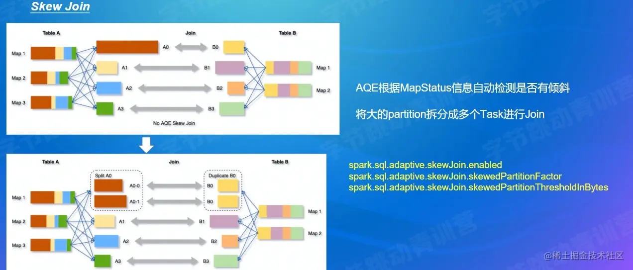 屏幕截图 2022-07-31 232857.jpg