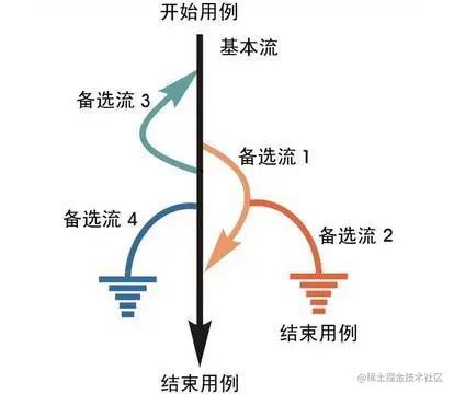 caef76094b36acaf93761aef7cd98d1001e99c0b.jfif