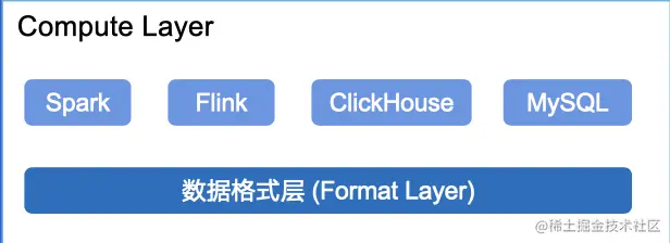 截屏2022-08-10 13.36.17.png