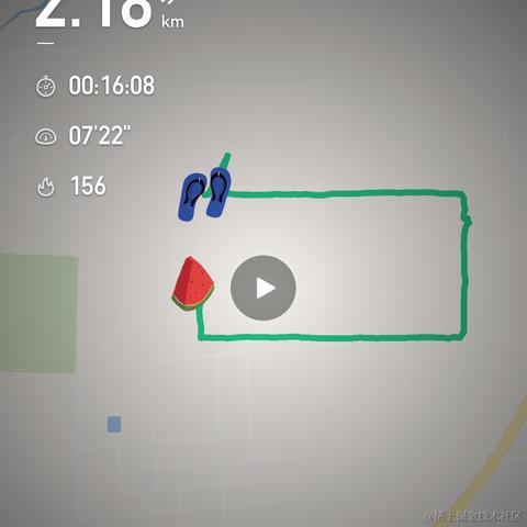 starc于2022-06-08 06:37发布的图片