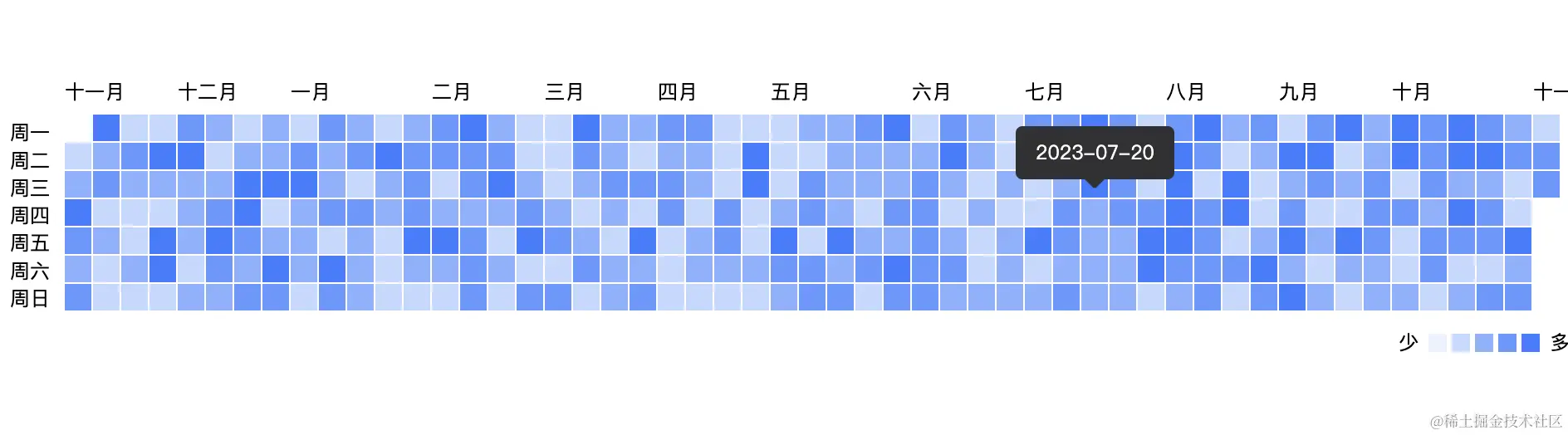 截屏2023-11-08 10.19.12.png