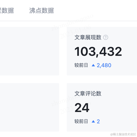 嵌入式视觉于2023-01-06 19:26发布的图片