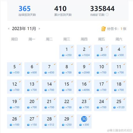 马思纯的微笑于2023-11-30 09:19发布的图片