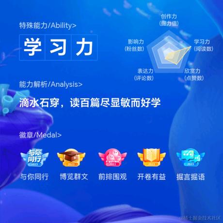 Coder笔记于2024-01-30 10:13发布的图片