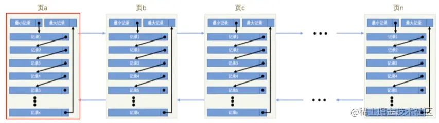 image-20220617193939742.png
