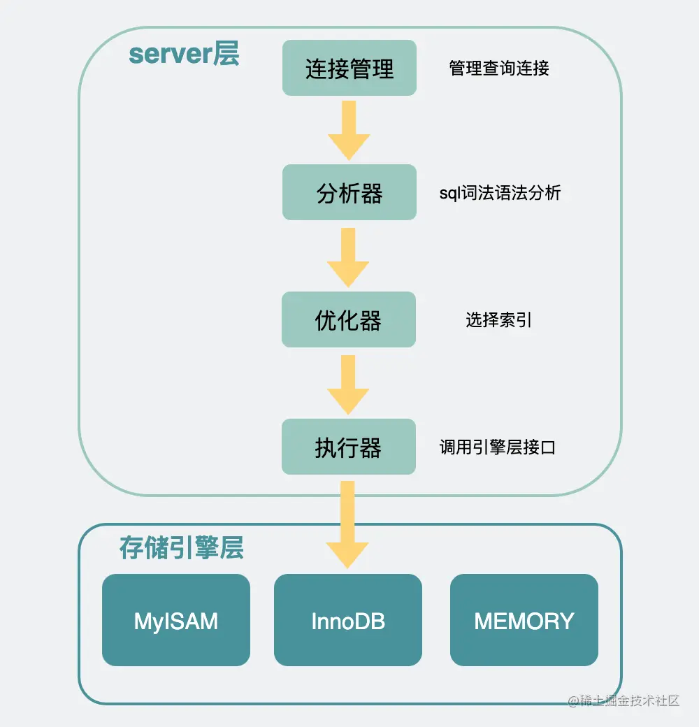 截图.png
