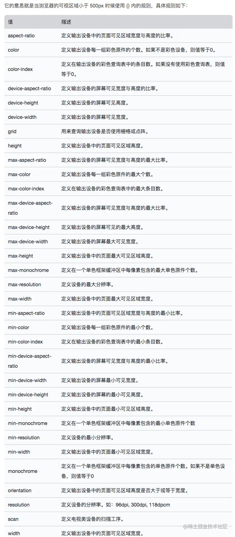 屏幕快照 2021-03-11 下午7.10.51.png