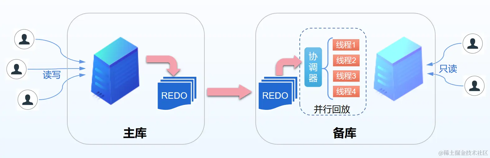 8656cc469cbaeb360f62d6253aa7cf12.png