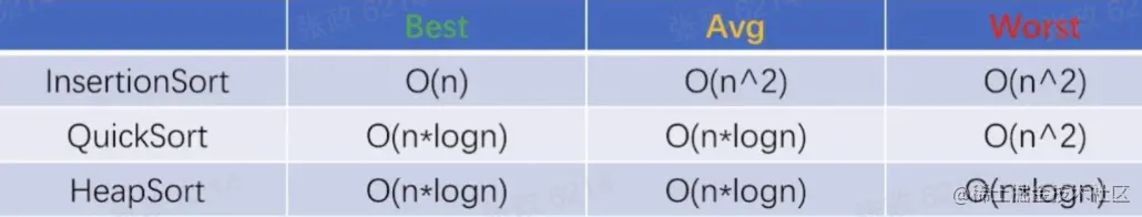 截屏2022-05-25 18.17.41.png