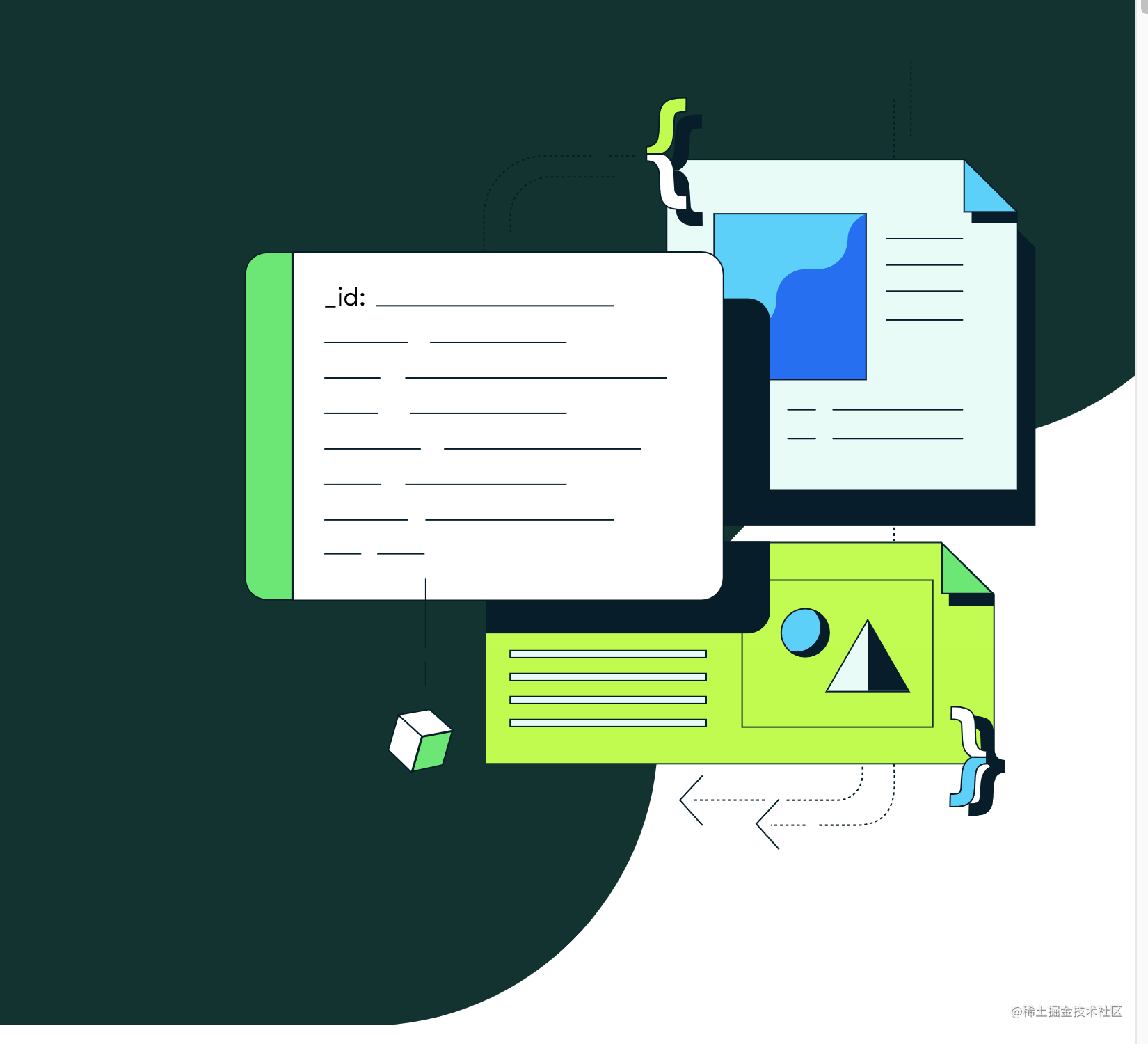 mongoDB