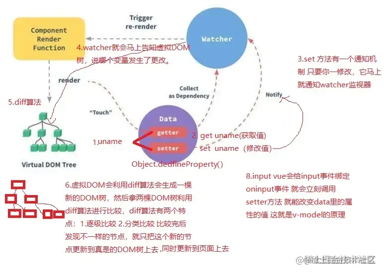 16ede3f4bc83638a_tplv-t2oaga2asx-zoom-in-crop-mark_1304_0_0_0.awebp