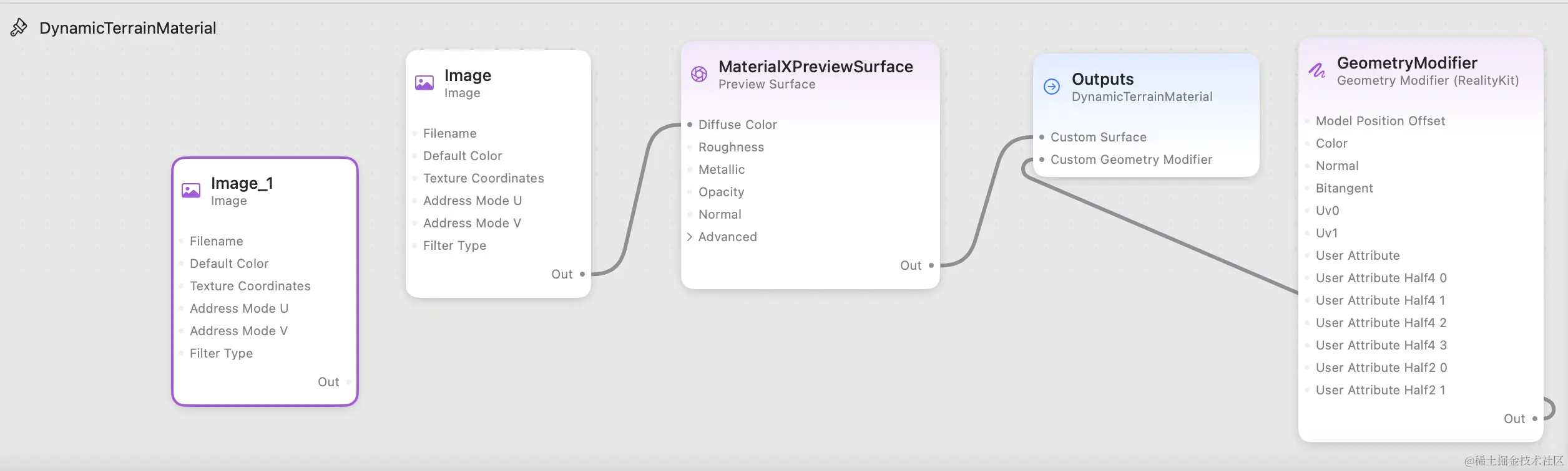 截屏2023-09-15 上午11.05.27.png