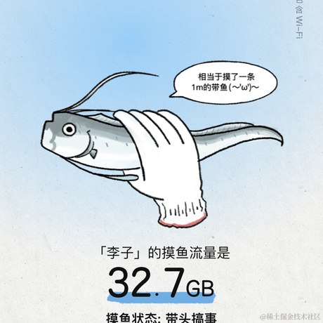 Li_Cat001于2021-11-19 00:52发布的图片