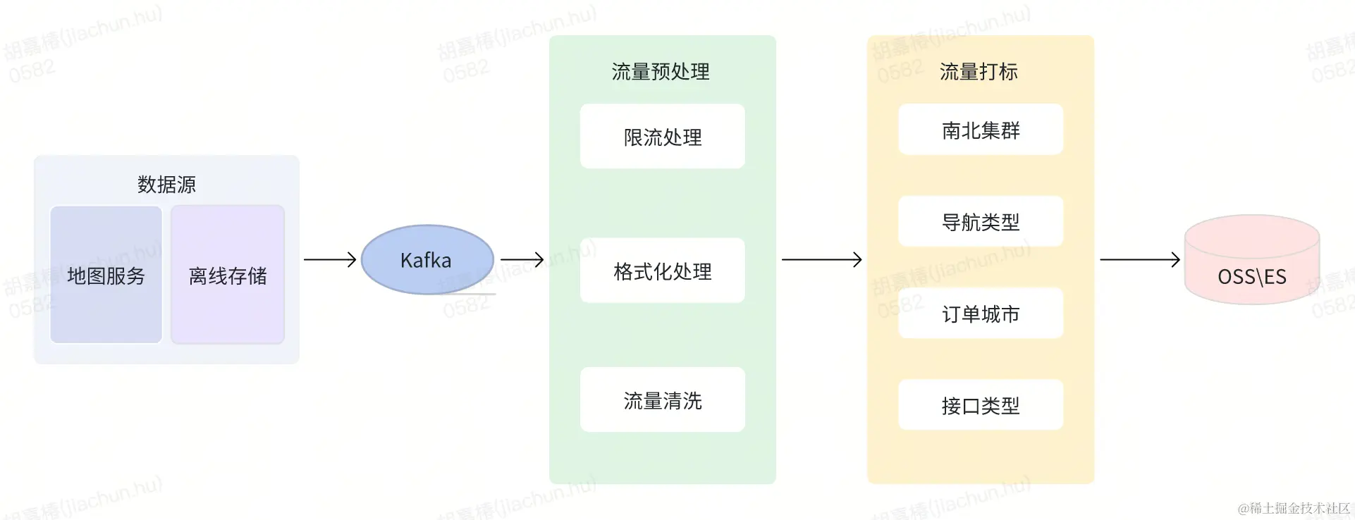 whiteboard_exported_image (18).png