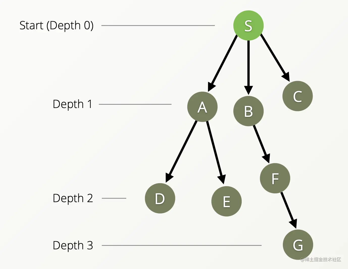 截屏2022-04-13 下午4.10.19.png